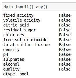 Screenshot of a code cell block displlaying the output